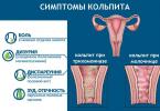 Лечение в гинекологии женских болезней, воспалений